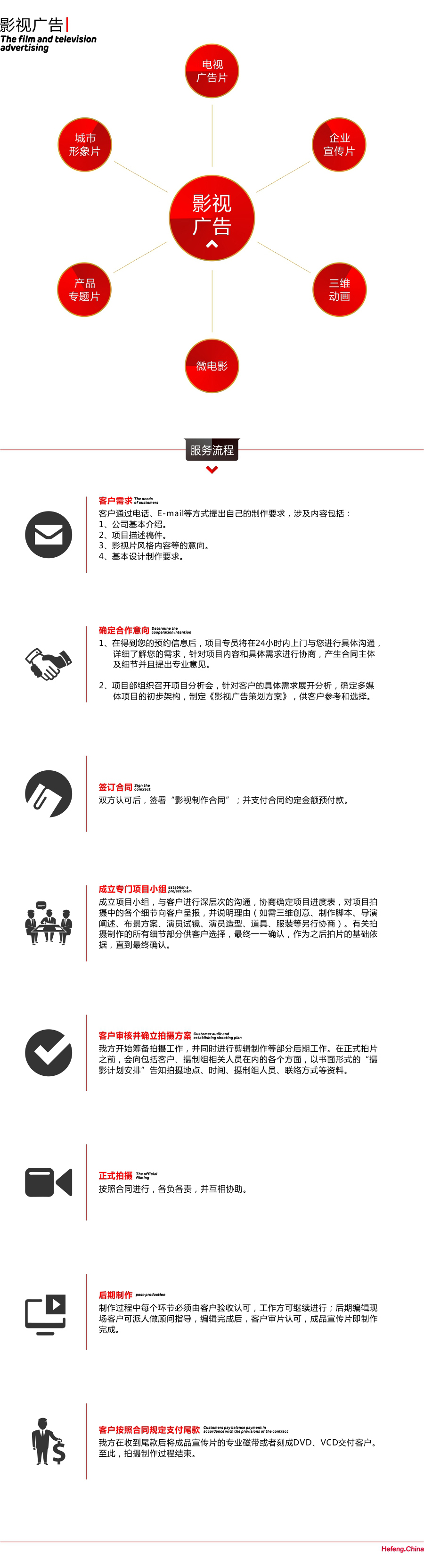 �V��Ӱҕ�V�湫˾